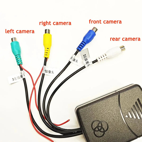 Modulo di Controllo Video Auto 2–4 Telecamere | Sistema di Commutazione Automatica per Retromarcia, Segnalatori e Vista Frontale