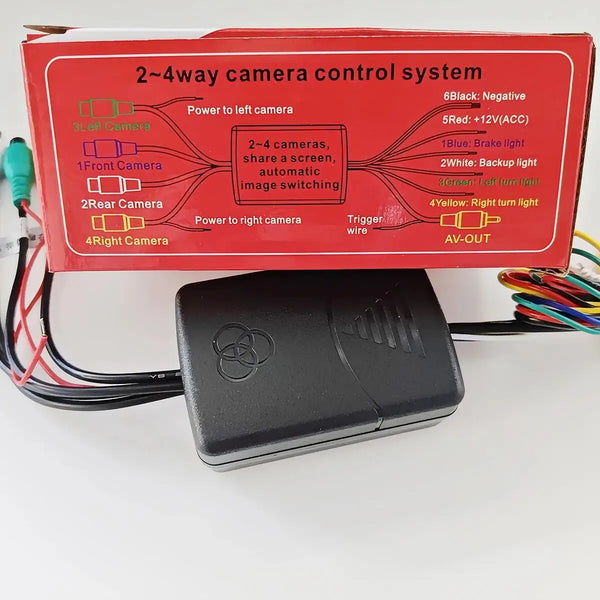 Modulo di Controllo Video Auto 2–4 Telecamere | Sistema di Commutazione Automatica per Retromarcia, Segnalatori e Vista Frontale