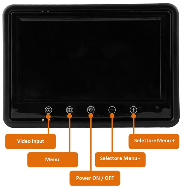 Monitor TFT LED 10.1” HD | Con Telecomando e Doppio Ingresso Video RCA