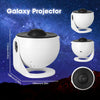 Proiettore Galassia LED 12 Film – Galaxy Projector con 12 Diapositive e Rotazione Silenziosa | Effetto Cielo Stellato Realistico per Camera, Bambini e Relax